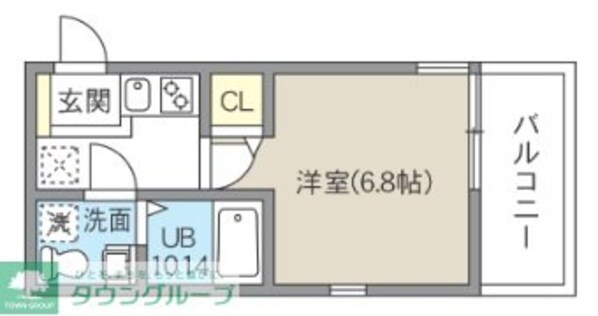 レピュア北千住レジデンスIIIの物件間取画像